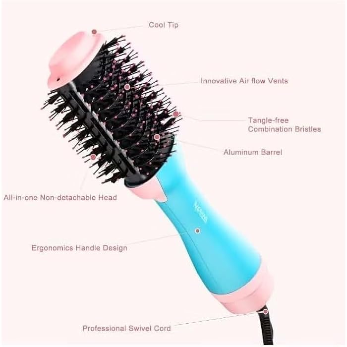 Mohair 2400W,Hair Dryer Brush with Black Ion Technolog,Wide Oval Design 19cm, 3 Heat Settings,360° Airflow Hot Air Brush for Fast Drying & Styling,Ionic Anti-Frizz Technology (  ) - Image 5